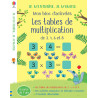 Mon bloc d'activités - Les tables de multiplication